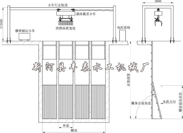 移動(dòng)式抓斗清污機(jī)