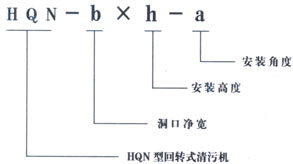清污機(jī)型號(hào)