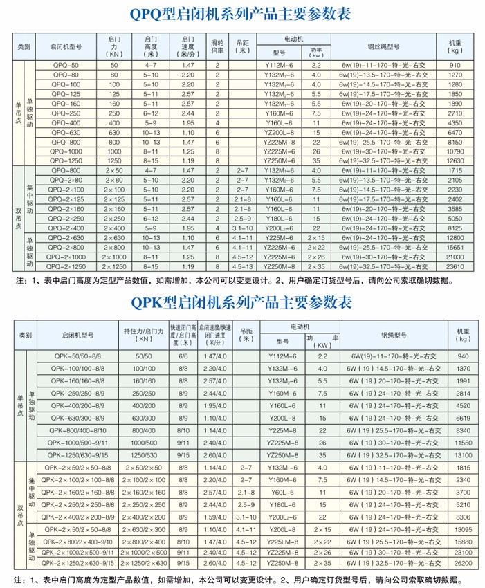 QPQ2QPK2(5-25)pc(din)]1.jpg
