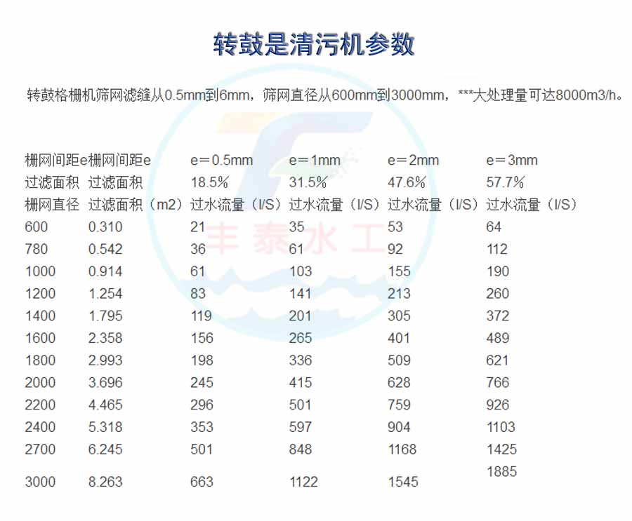 D(zhun)ۙC(sh).jpg